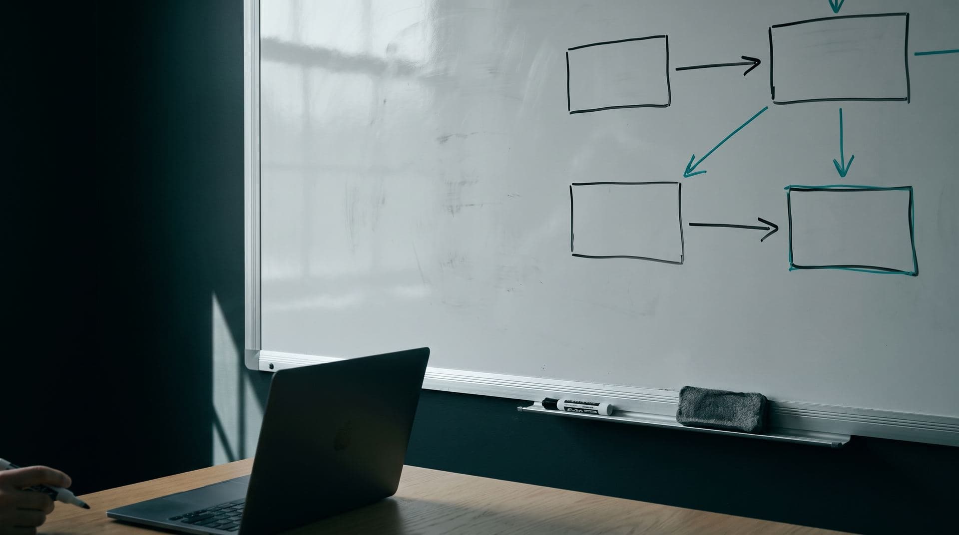AWS Proof of Concept: what the POC program is and who it is for